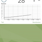 iKitchen Thermometer Software für iOS (gibt's auch für Android)